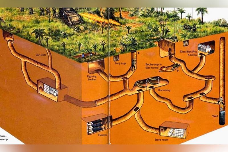 Cu Chi Tunnels