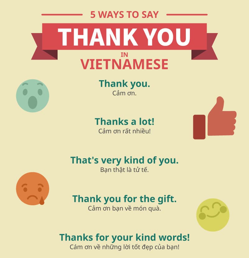 Ways to say thank you in Vietnamese