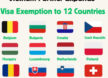Vietnam expands visa exemption to 12 European countries in 2025: Belgium, Bulgaria, Croatia, Czech Republic, Hungary, Luxembourg, Netherlands, Poland, Romania, Slovakia, Slovenia, and Switzerland.