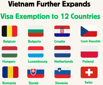 Vietnam expands visa exemption to 12 European countries in 2025: Belgium, Bulgaria, Croatia, Czech Republic, Hungary, Luxembourg, Netherlands, Poland, Romania, Slovakia, Slovenia, and Switzerland.